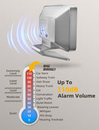 Digital Alarm Clocks for Bedrooms: Large Bold Number 5 Brightness Dimmer - Easy to Read Across The Room - 5 Alarm Sound 8 Night Light - Silver