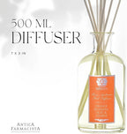 Antica Farmacista Home Ambiance Diffuser - Long-Lasting Reed Scent Diffuser - Luxury Room Freshener Gift - Orange Blossom, Lilac & Jasmine, 16.9 fl oz
