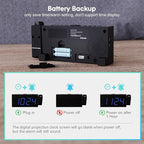 OnLyee Projection Alarm Clock for Bedroom, LED Digital on Ceiling Wall with USB Phone Charging, Battery Backup, 180° Rotatable Projector & Dimmer, 12/24H, DST, Snooze, Dual Loud Bedside Heavy Sleeper