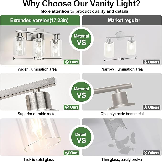 3-Light Bathroom Light Fixtures, Vanity Light with Clear Glass Shades, Brushed Nickel Bathroom Light Fixtures Over Mirror, Modern Bathroom Wall Lamp for Mirror Living Room Cabinet Bedroom
