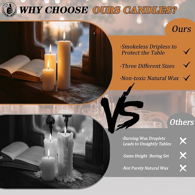 18 Pcs White Pillar Candles Bulk Set，Hurricane Candles，3 Different Lengths 2 x 3/4/6 Inch (6 Each)，Dripless Unscented Smokeless，Gives You a Better Atmosphere When Organizing an Event Party.