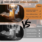 White Pillar Candles Bulk Set of 36，Hurricane Candles，3 Different Lengths 2 x 3/6/8 Inch (12 Each)，Dripless Unscented Smokeless，Gives You a Better Atmosphere When Organizing an Event Party.