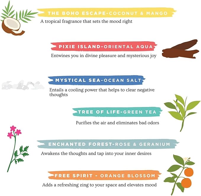 Folkulture Incense Sticks (120 Sticks) | Set of 6 Premium Incense Sticks For Relaxation, Aromatherapy| No Charcoal, Organic, Non Toxic, 45 Mins, Long Burning Coconut, Mango,Aqua, Orange Insence-Sticks