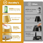 2-Pack LED Cordless Table Lamp 3W 5500mAh Rechargeable Battery Operated Stepless Dimmable Portable Lamp for Restaurant, Bedroom, Outdoor (Gold)