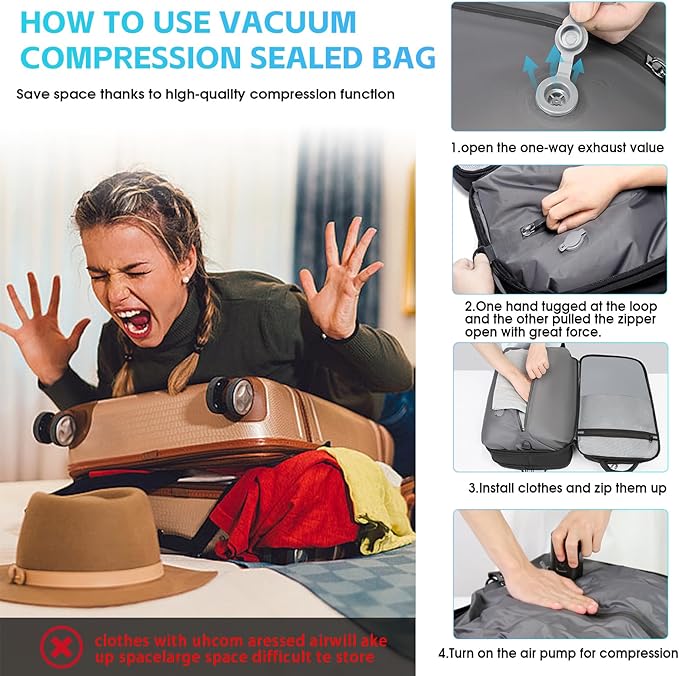 Vacuum Seal Travel Backpack, Expandable Vacpack Backpack with Vaccum Compression System, Water Ressistant 17.3 Inch Laptop Backpack with USB Charging Port-Vacuum Pump Included