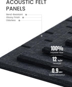 Fluxynara Felt Bulletin Board Tiles Large 36" x 24" Cork Board Alternative-6 Pack with 40 Adhesive Tabs, Slat Wall Panels for Office Decor, Push Pin Board Wall Organizer - Deep Charcoal Blue