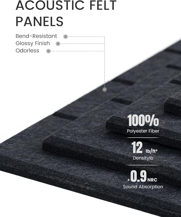 Fluxynara Felt Bulletin Board Tiles Large 36" x 24" Cork Board Alternative-6 Pack with 40 Adhesive Tabs, Slat Wall Panels for Office Decor, Push Pin Board Wall Organizer - Deep Charcoal Blue
