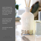Antica Farmacista Home Ambiance Diffuser - Long-Lasting Reed Scent Diffuser - Luxury Room Freshener Gift - Lush Palm, 16.9 fl oz