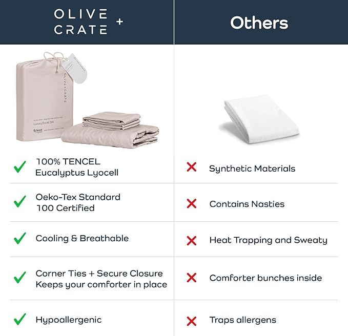 Olive + Crate Tencel Eucalyptus Cooling Duvet Cover Set - Hypoallergenic, Lyocell Tencel Duvet Cover - Soft, Temperature Regulating with Hidden Button Closure & Corner Ties - King Size [Barely Pink]
