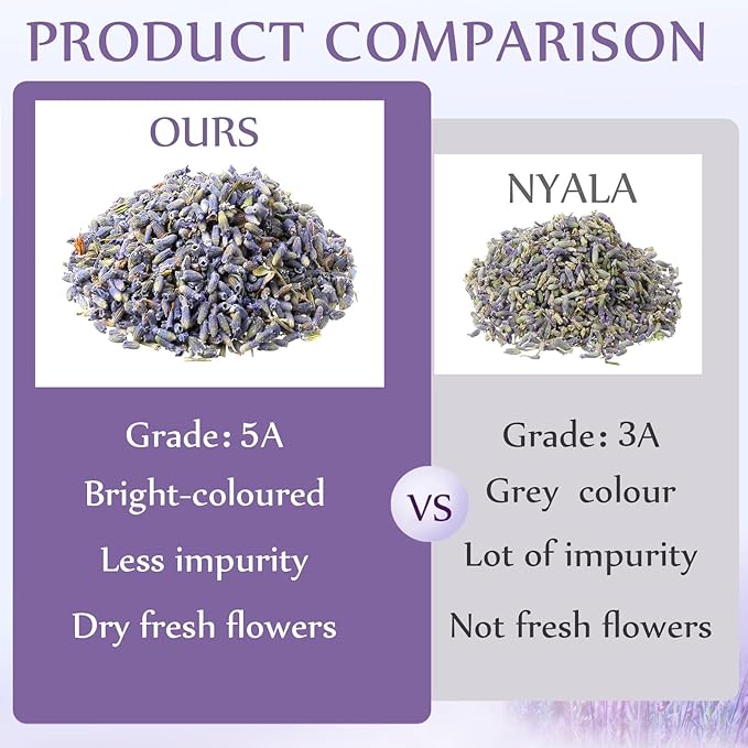 Treela 2 Pound Dried Lavender Bulk Dry Lavender Buds Fragrant Flower Petals for DIY Wedding Gift Fragrance Sachets