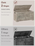 DINZI LVJ Storage Chest, 43.3” Wooden Toy Box with 2 Safety Hinges, Retro Entryway Shoe Storage Bench with Flip-Top, Sturdy Large Storage Trunk for Living Room, Bedroom, Easy Assembly, Gray Wash