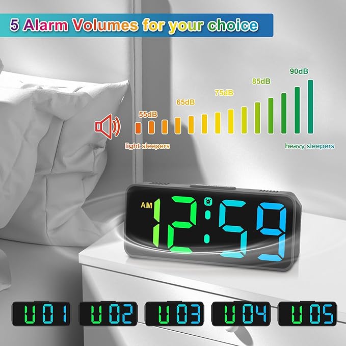 Peakeep Small Tiny Digital Alarm Clock Plug in for Kids Bedroom Bedside Nightstand, RGB Colorful Changing Large Display for Travel, Dimmable 6 Brightness, Corded Electric Battery Backup (Black - RGB)