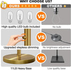 Nintiue Dimmable Floor Lamp - 3 Lights Brass Floor Lamps for Living Room Linen White Shades & Heavy Base, Mid Century Tree Floor Lamp for Bedroom Office, 3 LED Bulbs Included