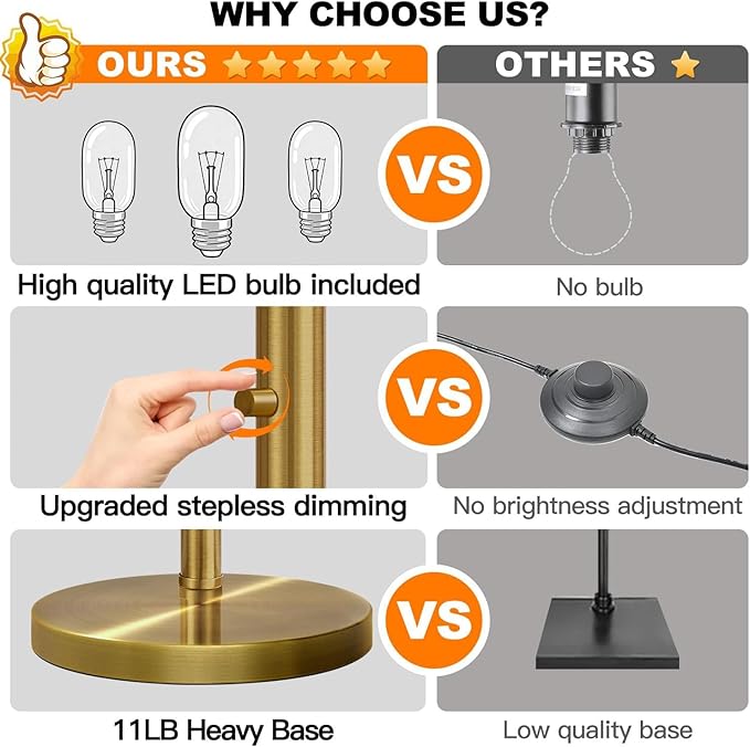 Nintiue Dimmable Floor Lamp - 3 Lights Brass Floor Lamps for Living Room Linen White Shades & Heavy Base, Mid Century Tree Floor Lamp for Bedroom Office, 3 LED Bulbs Included