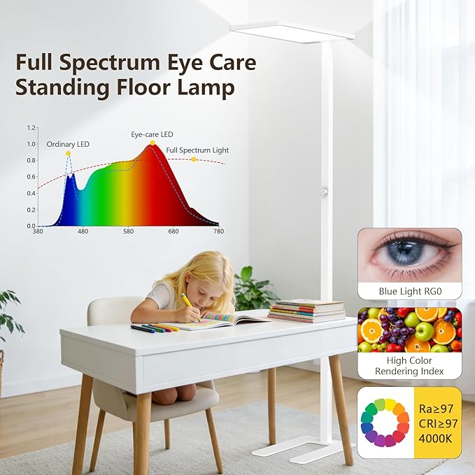 120W Led Floor Lamp, 10000LM Full Spectrum Eye Care Reading Lamp, 77" Knob Dimming Tall Floor Lamp with 4000K Natural Daylight, Bright Corner Standing Lamp for Bedroom, Living Room, Study Room, Office