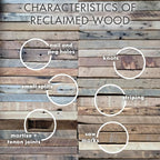Urban Legacy Reclaimed Barnwood Planks | Floating Shelves for Wall w/Flush Mount Shelf Bracket Set Included | Set of 2 (Coffee Bean, 24"x7"x 2")