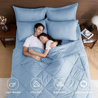 HEVUMYI Light Blue Twin-XL Comforter Set - 5-Piece All Season Bed in a Bag Twin-XL, Ultra Soft Bedding Set with Comforter, Flat Sheet, Fitted Sheet, Pillowcases, Pillow Shams