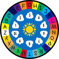 Genki - Kids Rugs for Playroom - ABC Learning Area Rug for Play Room, Classroom, Kindergarten, and Preschool - Kid Alphabet Educational Carpet for Childrens and Toddler Mat - Non Slip | 3'11"x3'11"