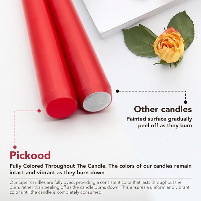 New Burning Formula Unscented Dripless 12-Inch Taper Candles Set of 12 - Red, for Wedding, Dinner - Smokeless, Long Burning - Hand Poured, Colored Tall Candlesticks - Rojo
