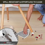 Area Floor Mat for Under High Chair, 4'×6' Transparent No Slip Waterproof Vinyl Area Rug for Home, Spill Resistant Hard Floor Protector Cover for Kitchen, Easy Clean Splat Mat