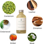 Brilliant Scents - Costa Del Sol | Destination Series | Cardamon, Iris, Lemon Peel - Fragrance Oil - 120ml