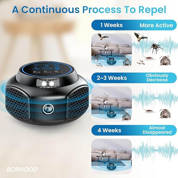 Ultrasonic Mouse Repellent Plug in, Indoor Pest Control for Rodent Mouse Mice Rat Squirrel, Electronic Repelling Device Mouse Traps for House Kitchen Garage 2 Pack