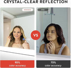 32x40'' LED Bathroom Mirror w/Light, Aluminum Frame, Dimmable Front & Backlit, Anti-Fog, Distortion Free, Light Memory, Tempered & Shatter-Proof Wall Mounted Vanity Silver Coating Mirror