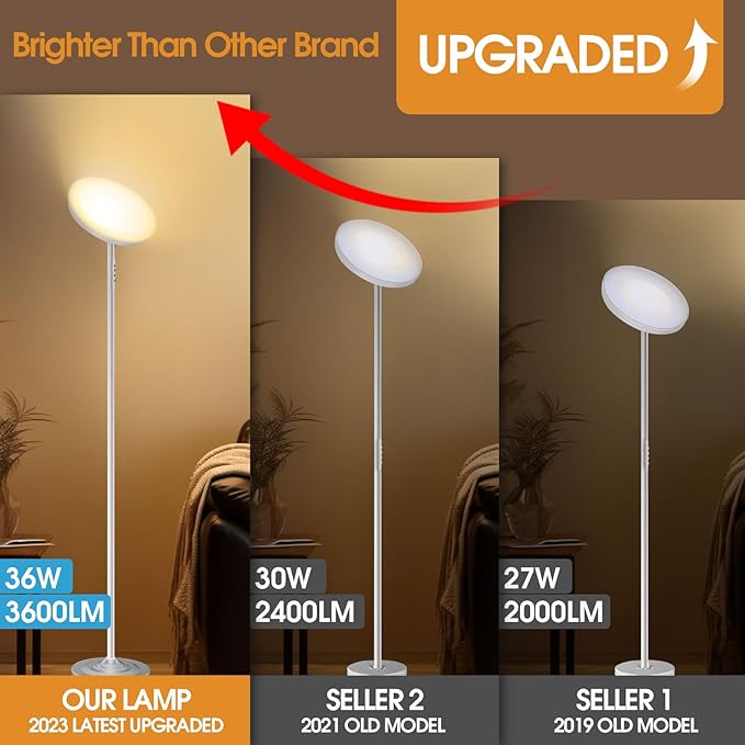 Floor Lamp, 36W/3600LM Super Bright Floor Lamp with Remote Control, Stepless Adjust Color Temperatures and Brightness, Torchiere Standing Lamp for Living Room Bedroom Office