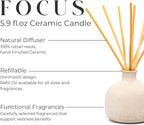 Blueme Focus Diffuser | Eucalyptus & Lime | 5.92 Fl Oz - Refillable Wellness Diffuser, Contains Essential Oil, Sustainable, Hand Finished, Premium, Luxury Ceramic, Natural Rattan Reeds, | Small