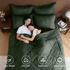 HEVUMYI Army Green Full Comforter Set - 7-Piece All Season Bed in a Bag Full, Ultra Soft Bedding Set with Comforter, Flat Sheet, Fitted Sheet, Pillowcases, Pillow Shams