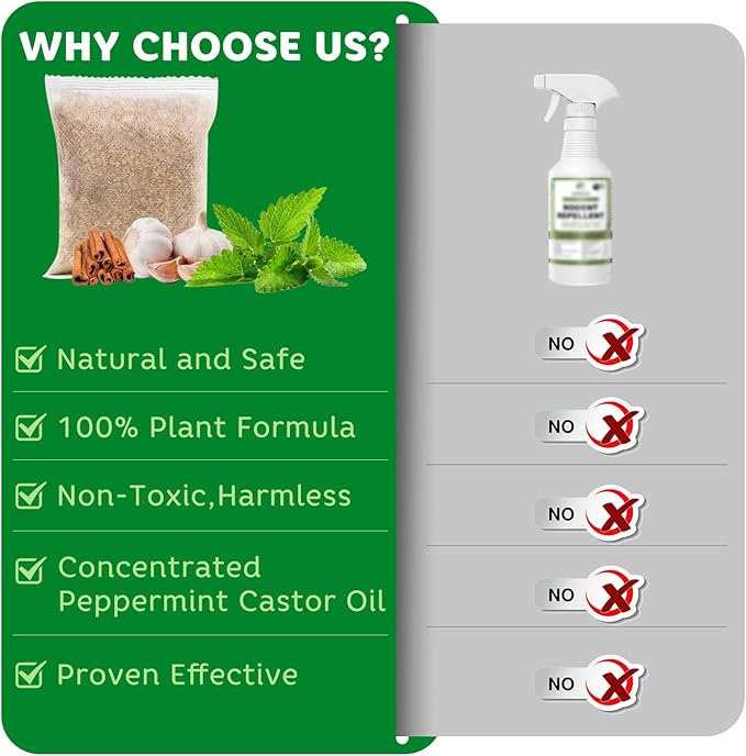 Pest Repellent Pouches, 10 Pack Peppermint Oil for Mice, Rodent, Mouse, Rats, Spider, Squirrel, Pest Control Indoor & Outdoor, Natural Mouse Deterrent Replace Traps Family & Pet Safe