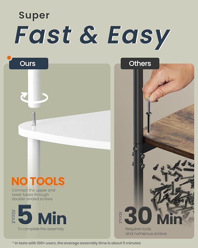 SONGMICS HOME Superfast Toolless Assembly, Corner Shelf Stand, 5-Tier Corner Standing Shelf, Living Room, Bedroom, Kitchen, 15 x 10.6 x 54.7 Inches, Snow White ULBC610W01