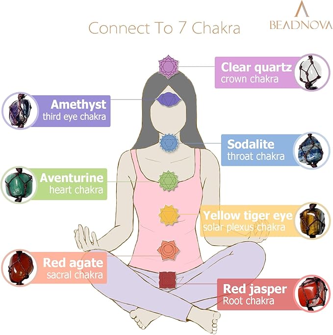 BEADNOVA 7 Chakra Decor Crystal Car Hanging Ornament Reiki Gifts Spiritual Gifts Feng Shui Ornament Zen Wall Decor for Home Decoration Yoga Meditation Car Decoration