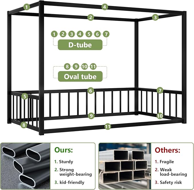 Canopy Floor Bed for Kids – Twin Size, Matte-Black Steel Frame with Safety Fence, Unisex Design for Boys & Girls, Box Spring Required, Quick Assembly (Twin)