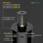 Airversa Waterless Diffuser for Essential Oil, Car Diffsuer, Battery Operated Nebulizer, 0.7 Fl Oz/ 20mL, Mini Scent Air Machine, 3 Timers & 3 Mist Levels for Home, Room, Car, Office - AN6 Yogurt