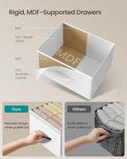 SONGMICS Dresser for Bedroom, Chest of Drawers, Steel, MDF, 5 Non-Woven Fabric Drawers, Storage Organizer Unit, Closet, Entryway, Cloud White and Snow White ULGS315W01S