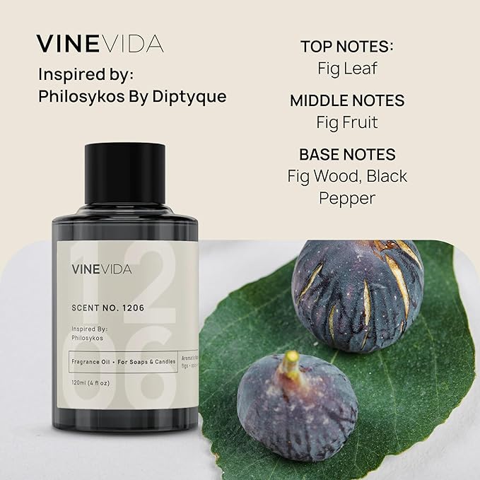 VINEVIDA Reed Diffuser for Home & Bathroom | Long-Lasting Scent Sticks Set | Oil Stick Diffuser | Bathroom Scent - Room Fragrance No. 1206