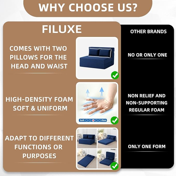 FILUXE Convertible Folding Sofa Bed - Sleeper Chair with Pillow, Modern Linen Fabric Floor & Futon Couch, Foldable Mattress for Living Room/Dorm/Guest/Home Office/Apartment,Standard Size, Navy Blue