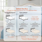 Kasentex KWX1804-BL Quilt Mini Set-Stone Washed-Super Soft Bedspread-Light Weight-White Down Alternative Microfiber Fill-Machine Washable-Solid Colors, Full/Queen + 2 Shams, Blue