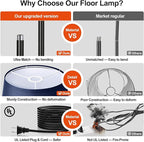 Nintiue 【Upgraded】 Dimmable Floor Lamp, 1000 Lumens LED Edison Bulb Included, Modern Arc Standing Tall Floor Lamp for Living Room Bedroom Office Dining Room - Blue