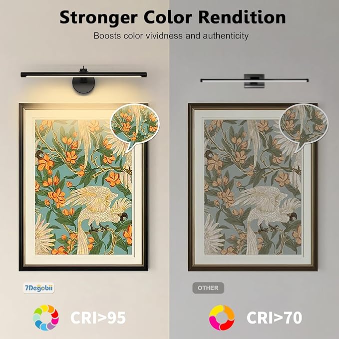 Picture Light Dimmable Hard Wired 23.62 Inch Adjustable Swing Arm Black Wall Lights for Pictures Led Display Light for Artwork 14W Warm White