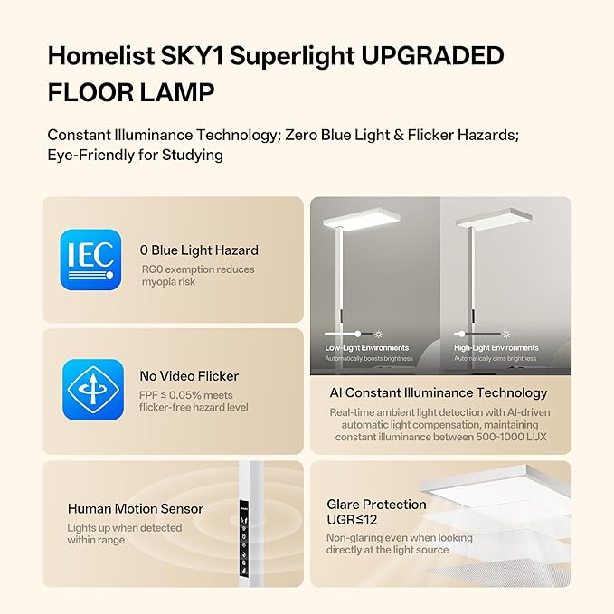 Homelist SKY1 Superlight 150W Full Spectrum Eye Protection Floor Lamp, 13000LM Ultra-Bright Standing Lamp with Motion Sensor, Auto Dimming, Touch & Remote Control, 4000K, for Homeoffice, Study Room