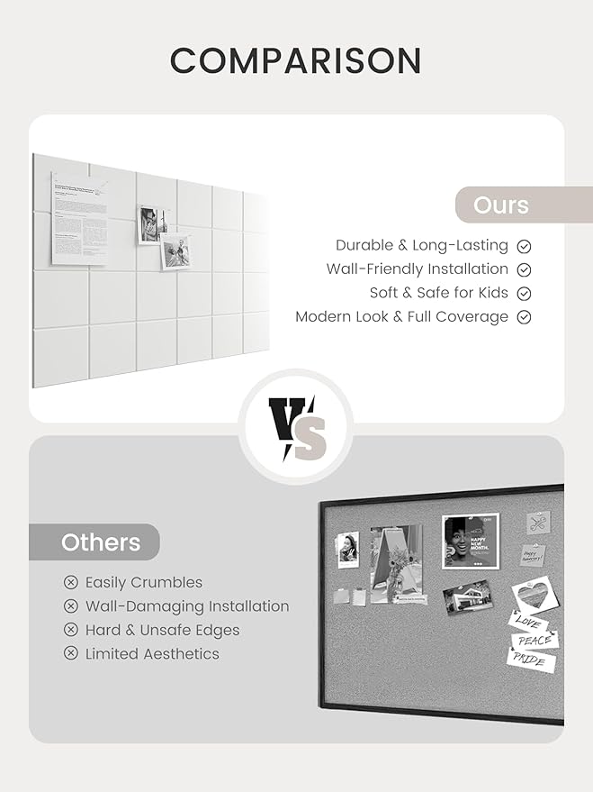Bumusty Large Felt Bulletin Board, 36" x 24" Cork Board Alternative, 6-Pack Wall Tiles with 4-Compartment Design, 30 Push Pins, 40 Adhesive Tabs, Ideal for Office & Home Decor, Milky White