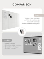 Bumusty Large Cork Board 48" x 36" Alternative - 12 Pack Felt Wall Tiles with 70 Safe Removable Adhesive Tabs, 30 Pushpins, Cork Boards for Walls Pin Board Bulletin Board Office Decor (Milky White)