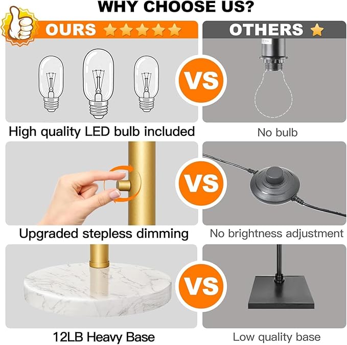 Nintiue Dimmable Floor Lamp - 3 Lights Gold Floor Lamps for Living Room Linen White Shades & Marble Base, Mid Century Tree Floor Lamp for Bedroom Office, 3 LED Bulbs Included
