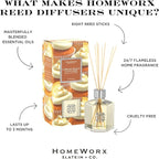 HomeWorx by SLATKIN + CO. Limoncello Cupcake Reed Stick Diffuser
