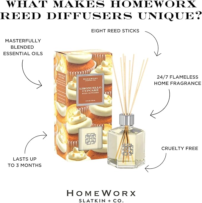 HomeWorx by SLATKIN + CO. Limoncello Cupcake Reed Stick Diffuser