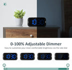 Digital Dual Alarm Clock for Bedroom, Easy to Set, 0-100% Dimmer, USB Charger, 5 Sounds Adjustable Volume, Weekday/Weekend Mode, Snooze, 12/24Hr, Battery Backup, Compact for Bedside(Blue)