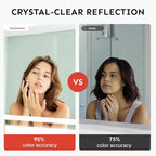 28x20 LED Bathroom Mirror with Lights – Anti-Fog, Dimmable, Backlit & Front Lit Lighted Vanity Mirror for Wall – Smart Bathroom Mirror with Memory Function, Shatterproof Tempered Glass