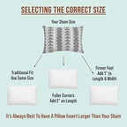 Pillowflex Premium Polyester Throw Pillow Insert - 13x19 - Ultra Soft Large Rectangle Throw Pillow, Couch Sham, Lumbar, Back, Sofa - Machine Washable - Decorative Accent Form - 1 Soft Pillow